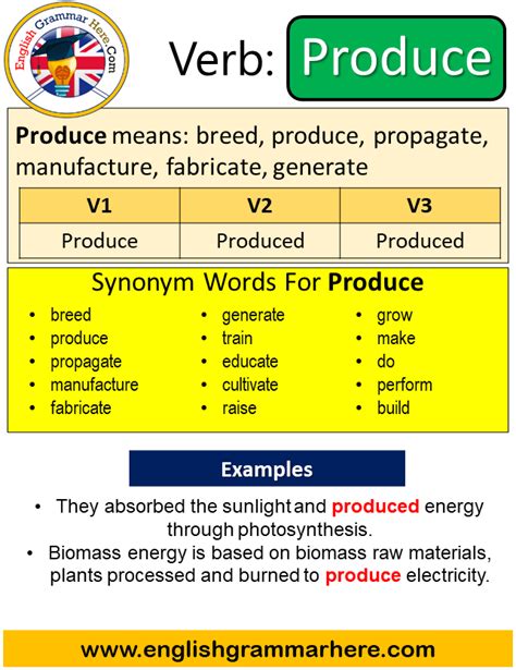 produce verb meaning.